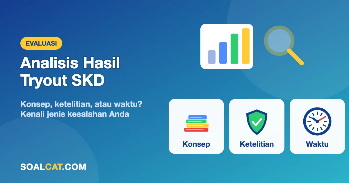 Cara Menganalisis Hasil Tryout SKD: Kenali Tiga Jenis Kesalahan Anda
