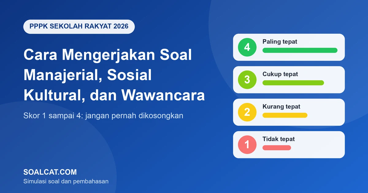 Panduan Mengerjakan Soal Manajerial, Sosial Kultural, dan Wawancara CAT PPPK Sekolah Rakyat 2026