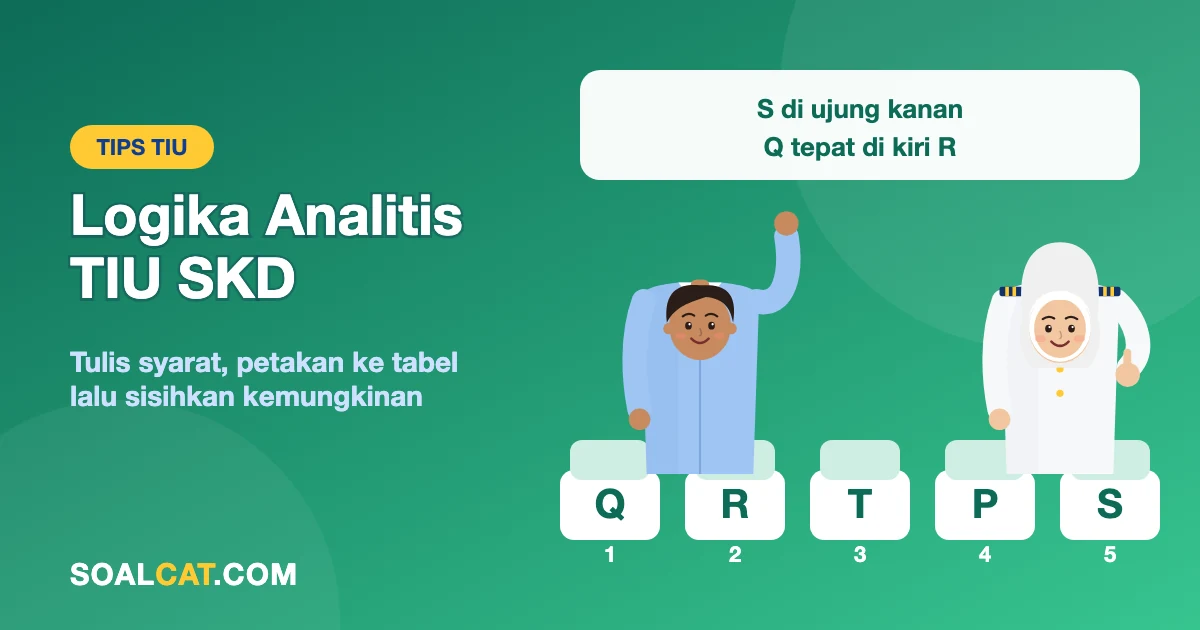 Cara Mengerjakan Soal Logika Analitis TIU SKD: Pakai Tabel Posisi, Bukan Dugaan