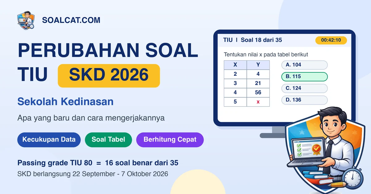 Perubahan Soal TIU SKD Kedinasan 2026: Kecukupan Data dan Soal Tabel, Ini Cara Mengerjakannya