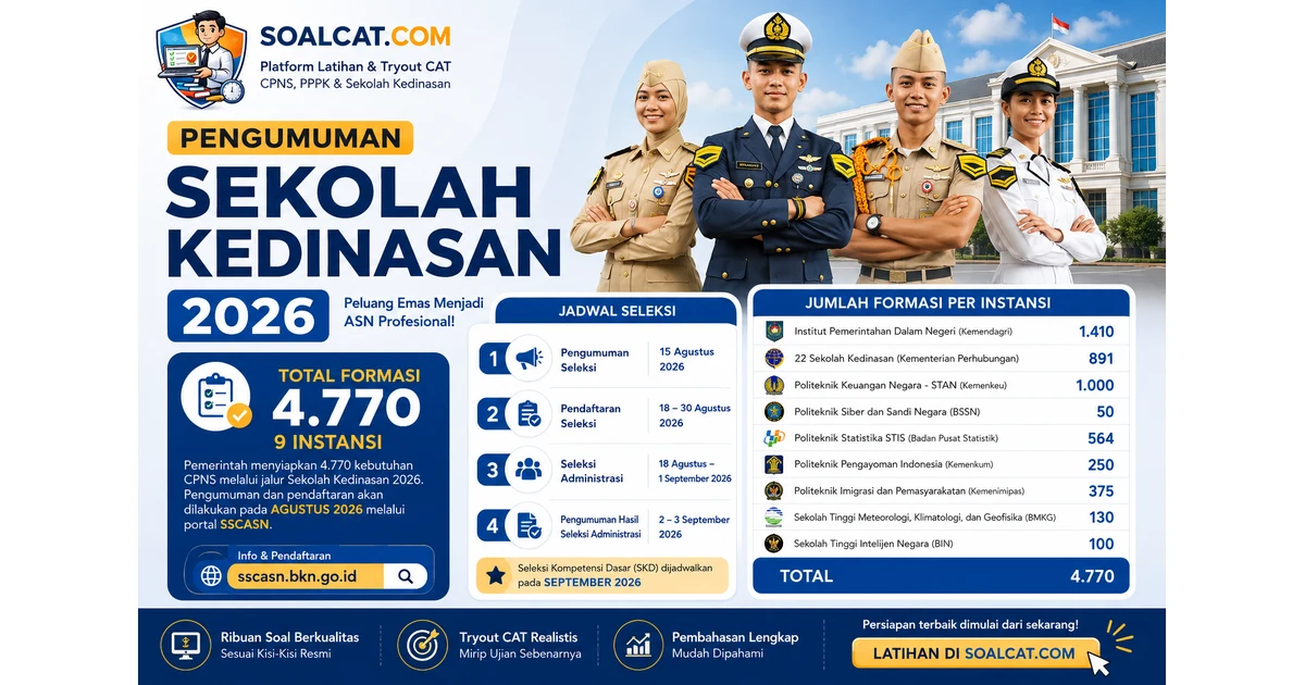 4.770 Formasi CPNS Sekolah Kedinasan 2026 Resmi Disiapkan Pemerintah, Ini Rinciannya