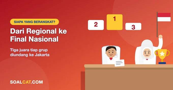 Dari Juara Regional ke Final Nasional Spelling Bee ke-19: Siapa yang Berangkat ke Jakarta?