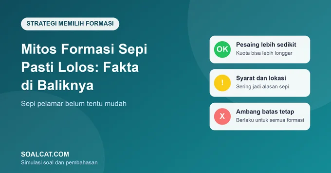 Mitos Formasi Sepi Pasti Lolos: Fakta di Balik Formasi CPNS yang Kurang Pelamar